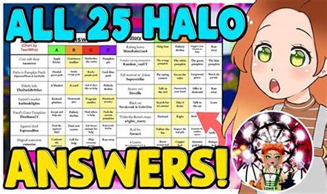2 Million Easter Halo - 1. . Halo answers 2022 halloween